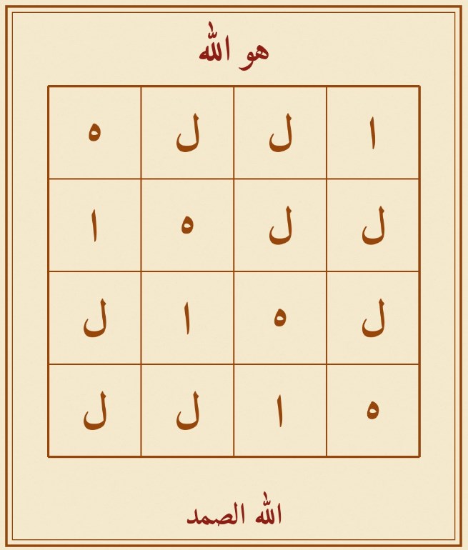 taweez without dots