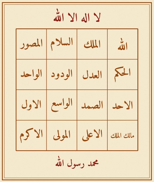 taweez without dots